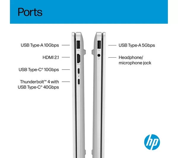 HP OmniBook 7 AI 14" OLED Laptop Intel Core Ultra 5 16GB RAM 512 GB SSD, Silver