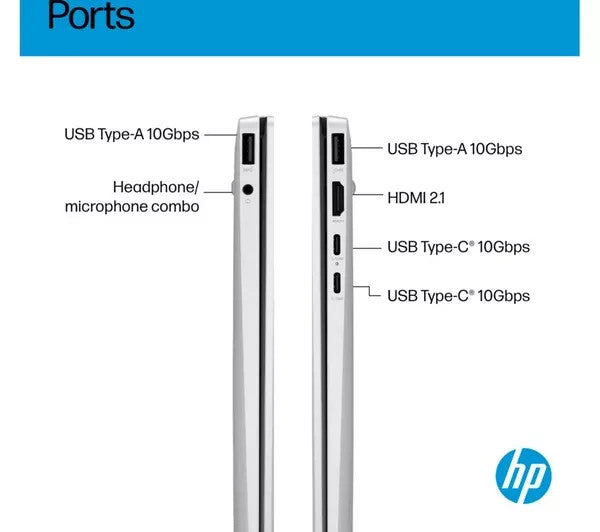 HP OmniBook 7 Aero 13" Laptop AMD Ryzen AI 7, 16GB RAM 1TB SSD- New&Sealed