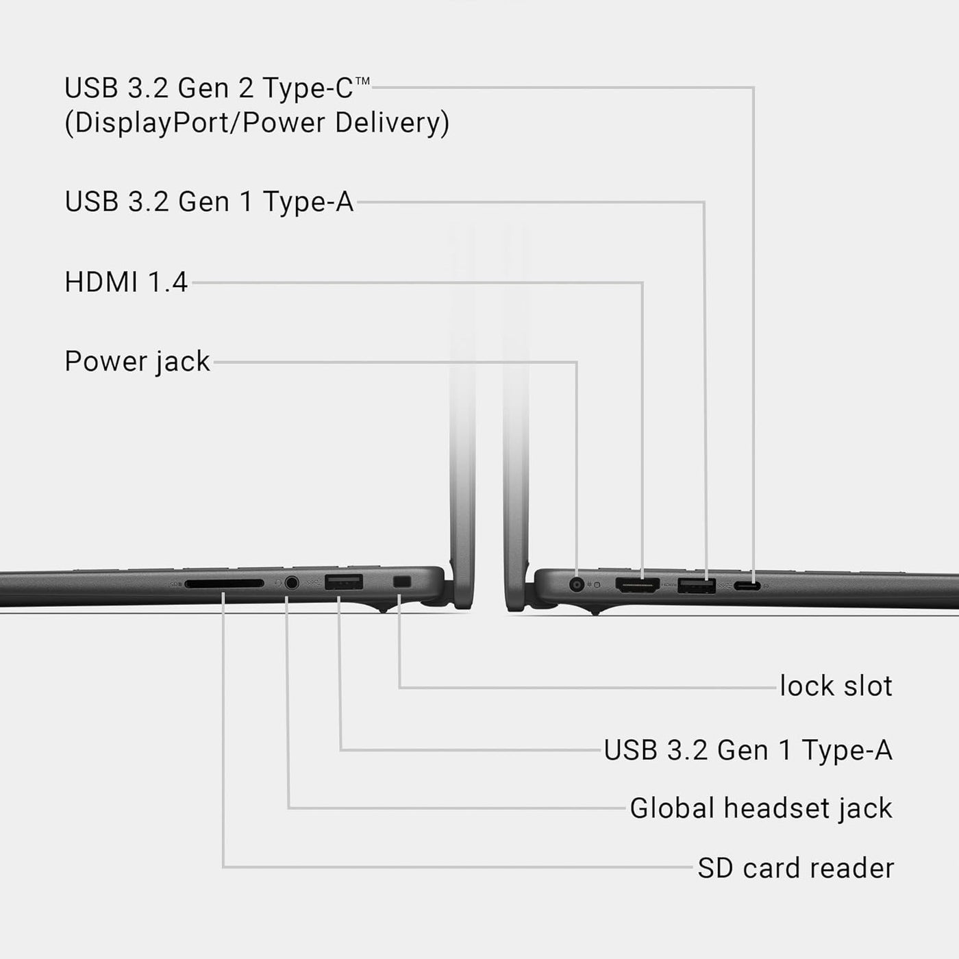 Dell 14 DC14255 14" 2K  Aluminium Laptop - AMD Ryzen 5 (16GB, 512GB ) - New