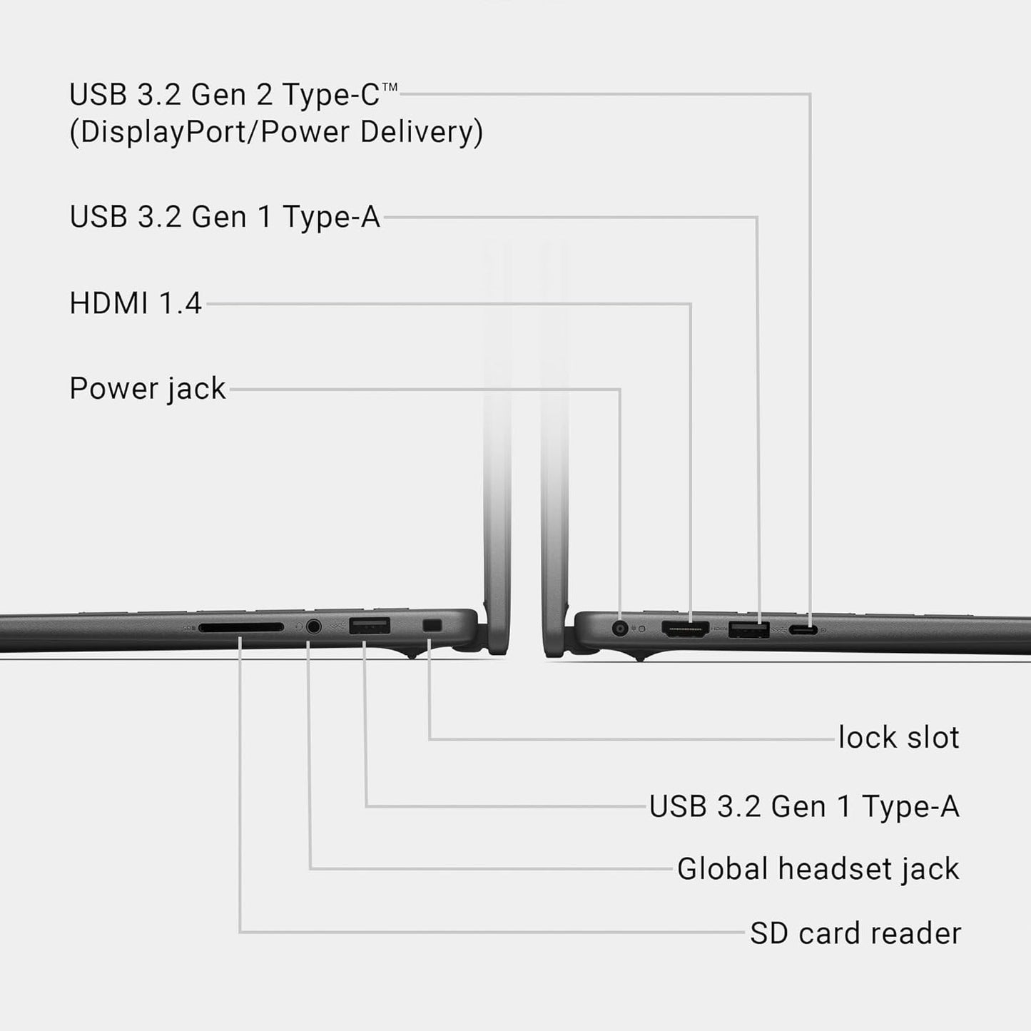 Dell 14 DC14255 14" 2K  Aluminium Laptop - AMD Ryzen 5 (16GB, 512GB ) - New