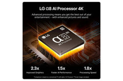 LG OLED55B4ELA 55 inch OLED AI B4 4K Smart TV α8 4K AI Processor - New&sealed