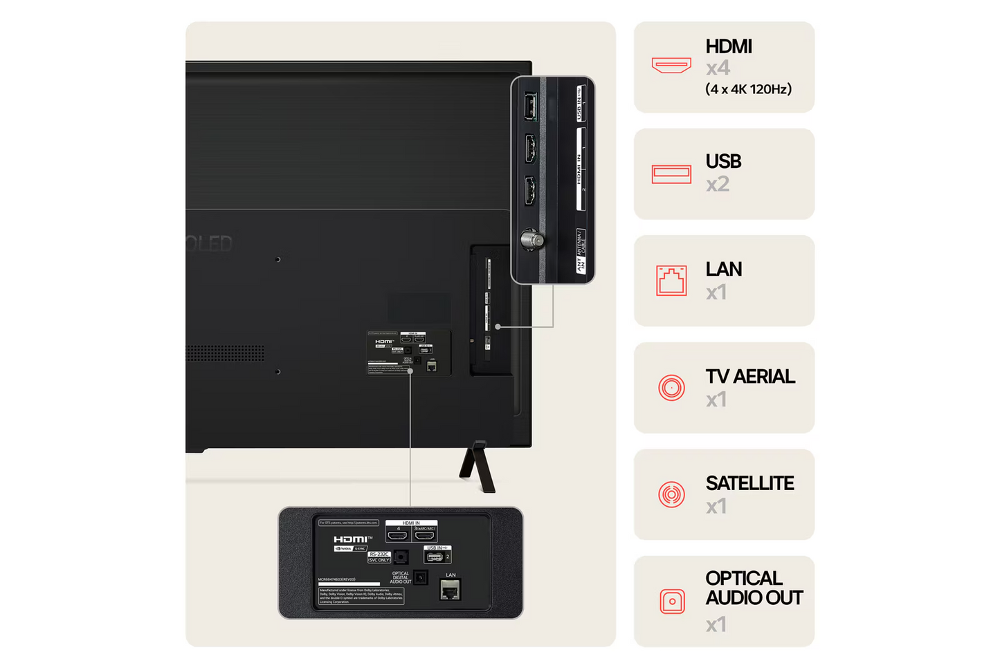 LG OLED55B4ELA 55 inch OLED AI B4 4K Smart TV α8 4K AI Processor - New&sealed