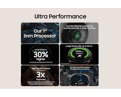 Samsung Galaxy Watch Ultra LTE 47mm (2024 ) White -New&Sealed