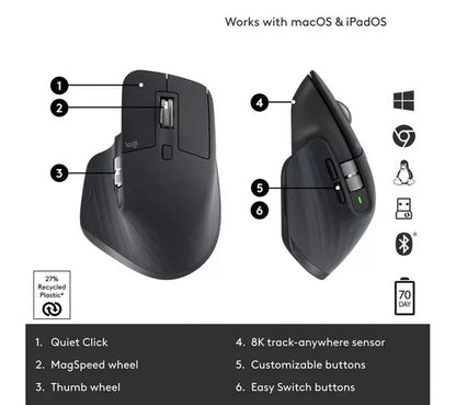 Logitech MX Master 3s Wireless Mouse -New & Sealed